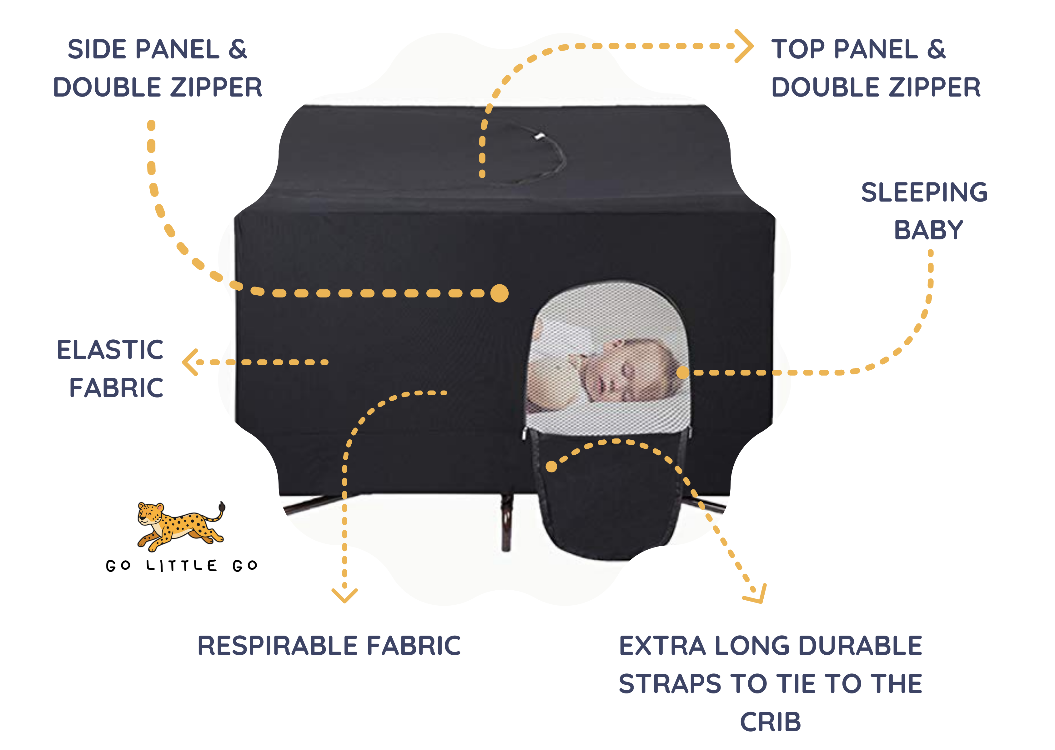 Easy Install Baby Crib Sunshade | Breathable & Darkening